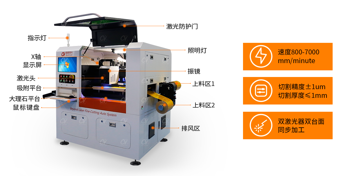 双头绿光辉达注册-结构.png 双头绿光辉达注册-结构.png