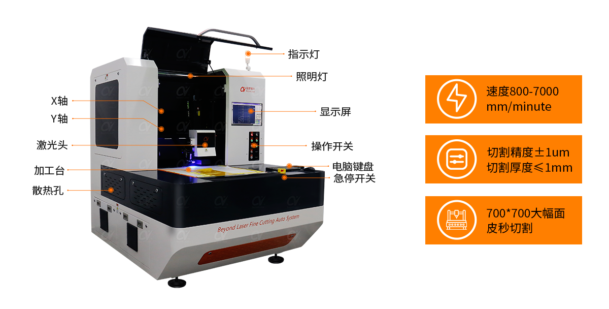 FPC皮秒紫外辉达注册-结构.png FPC皮秒紫外辉达注册-结构.png