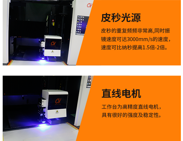 FPC皮秒紫外辉达注册-特点2.png FPC皮秒紫外辉达注册-特点2.png