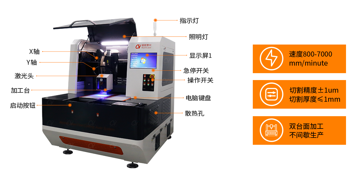 双工位FPC皮秒辉达注册-结构2.png 双工位FPC皮秒辉达注册-结构2.png