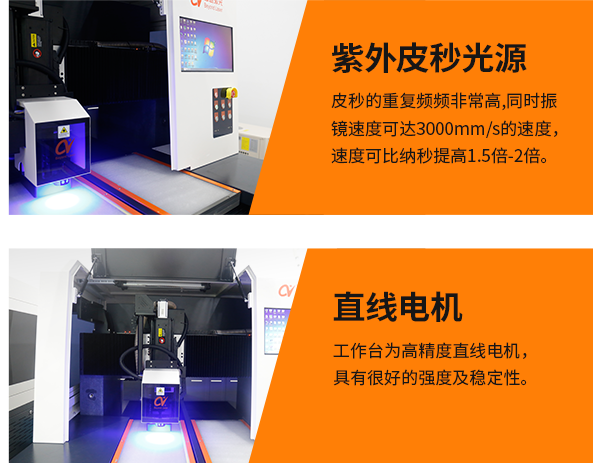 双工位FPC皮秒辉达注册-特点2.png 双工位FPC皮秒辉达注册-特点2.png