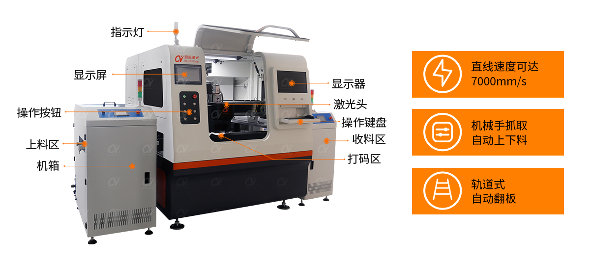 纳秒辉达注册-结构.png 纳秒辉达注册-结构.png