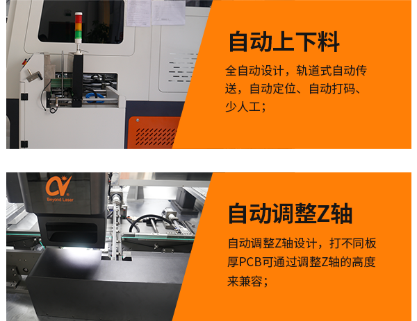 纳秒辉达注册-特点1.png 纳秒辉达注册-特点1.png