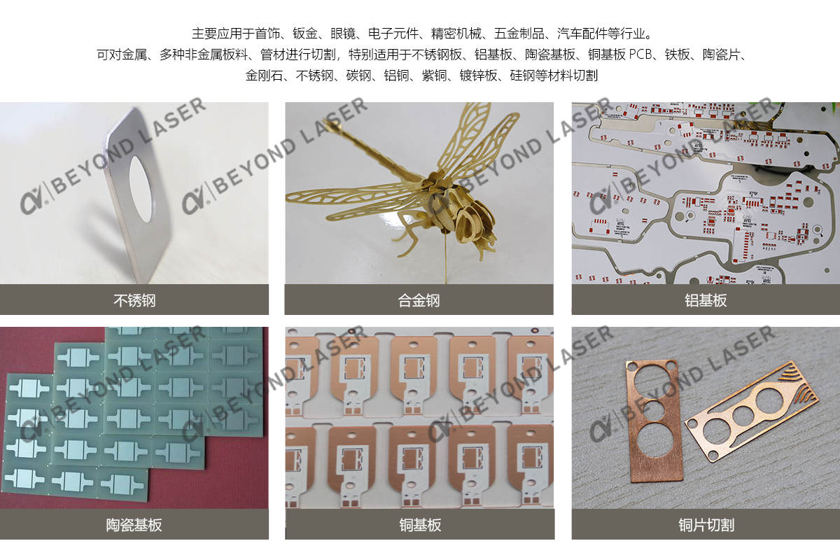 适用范围.png 适用范围.png