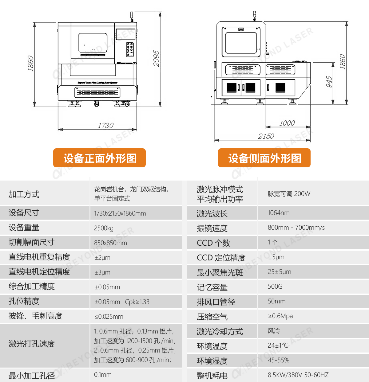 技术参数.png 技术参数.png