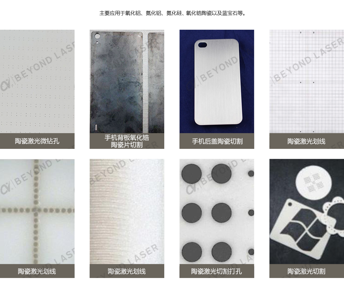 适用范围.png 适用范围.png