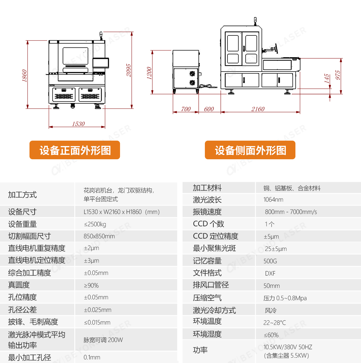 技术参数.jpg 技术参数.jpg