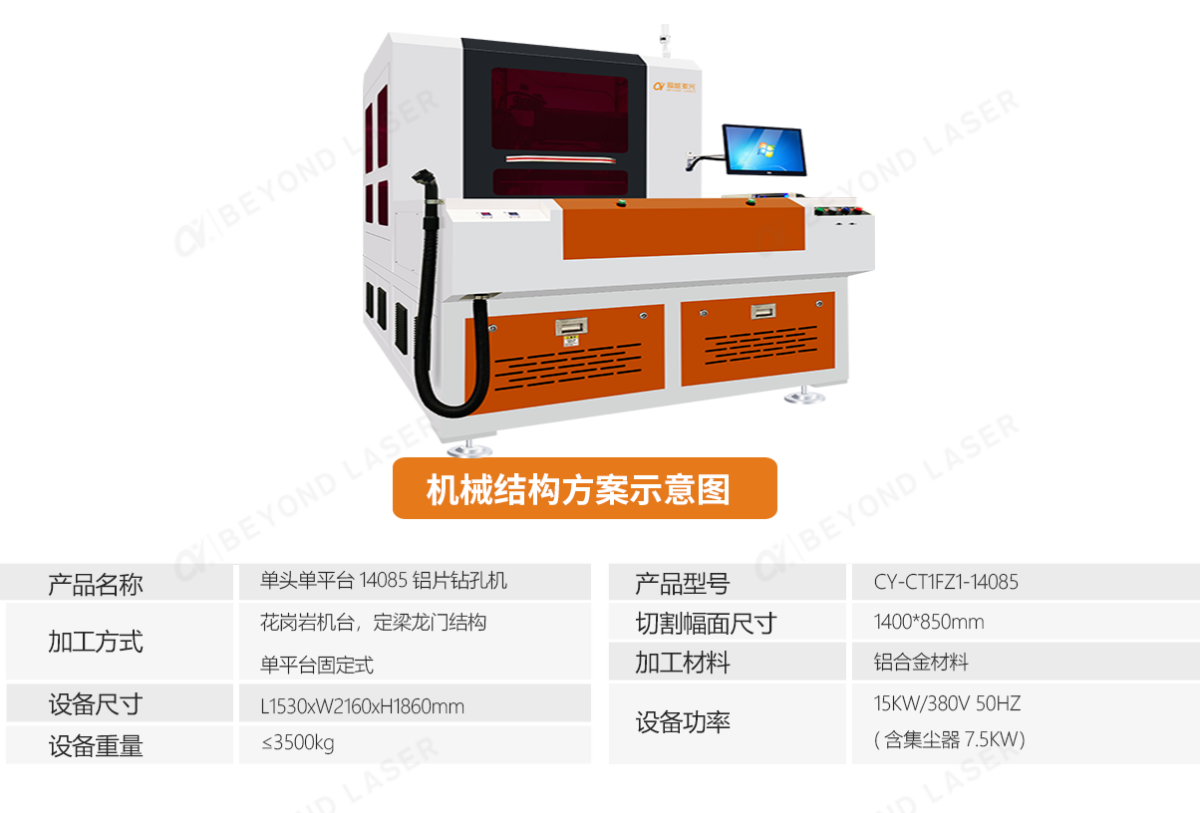 14085单头相关参数.png 14085单头相关参数.png